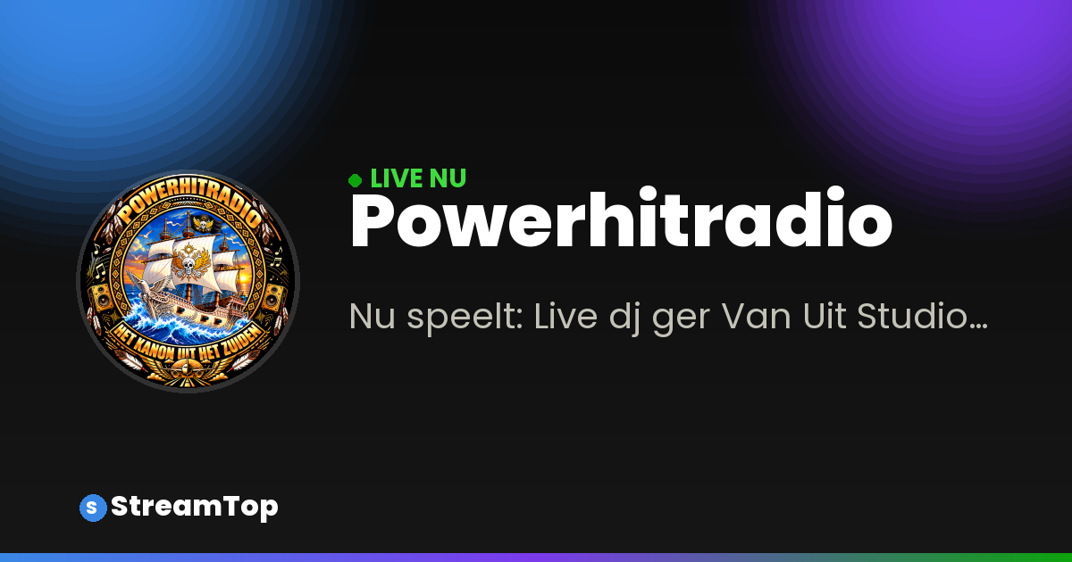 Deelafbeelding van Powerhitradio